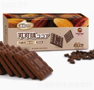 Z(y)Ƭɿ120g