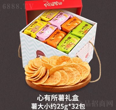 żҵƬ؛Yp(lin)ʳY32