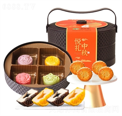 波波猴桃山皮月餅中秋節(jié)